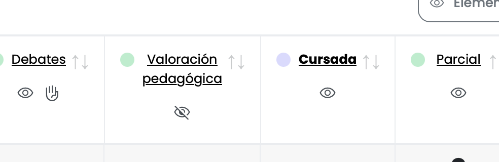 Ejemplo del ícono de visibilidad en una instancia de calificación